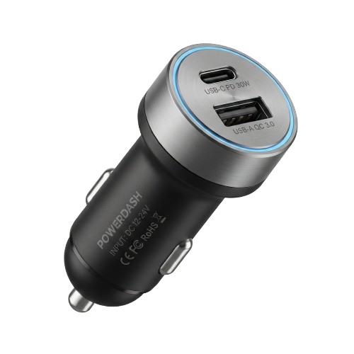 Gadgets e Eletrónica